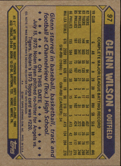 1987 Topps #97 Glenn Wilson back image