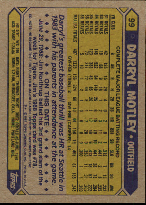 1987 Topps #99 Darryl Motley/(Now with Braves/on card front) back image