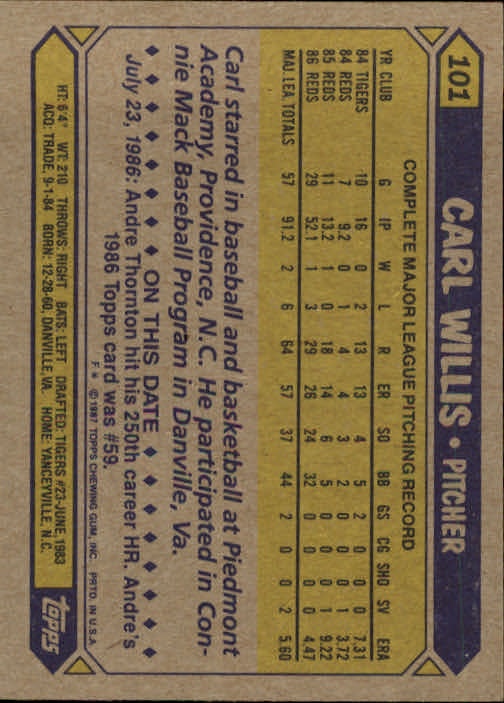 1987 Topps #101 Carl Willis RC back image