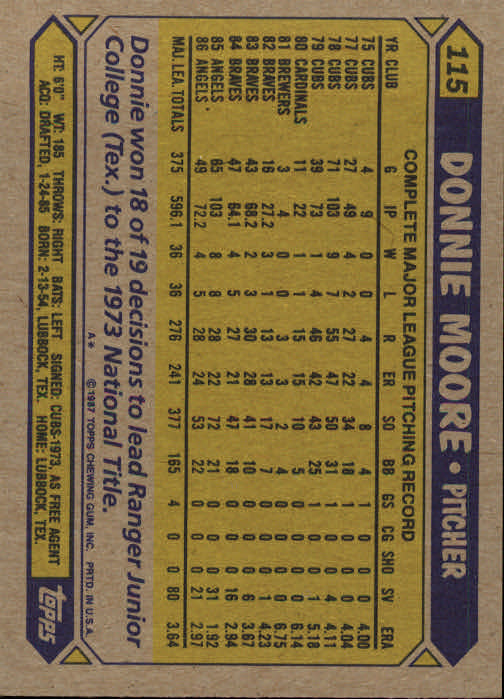 1987 Topps #115 Donnie Moore back image