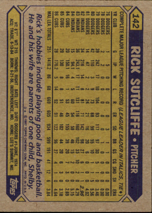 1987 Topps #142 Rick Sutcliffe back image