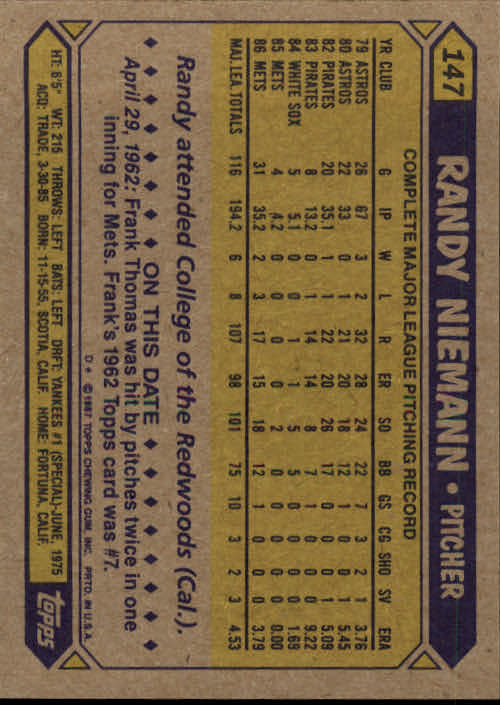 1987 Topps #147 Randy Niemann back image