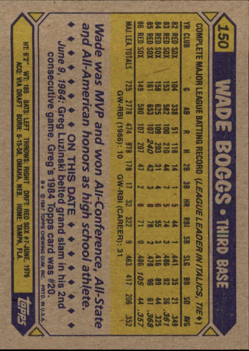 1987 Topps #150 Wade Boggs back image