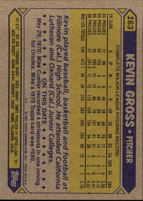 1987 Topps #163 Kevin Gross back image