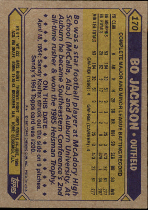 1987 Topps #170 Bo Jackson RC back image