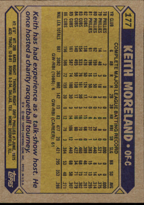 1987 Topps #177 Keith Moreland back image