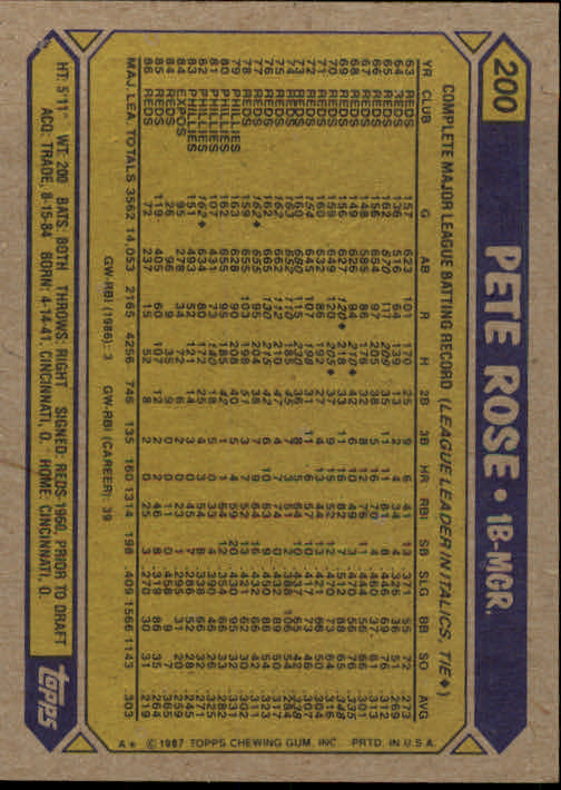 Pete Rose 1987 Topps Baseball Card #200