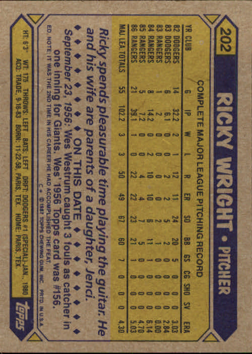 1987 Topps #202 Ricky Wright back image