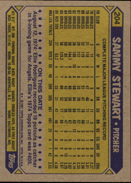 1987 Topps #204 Sammy Stewart back image