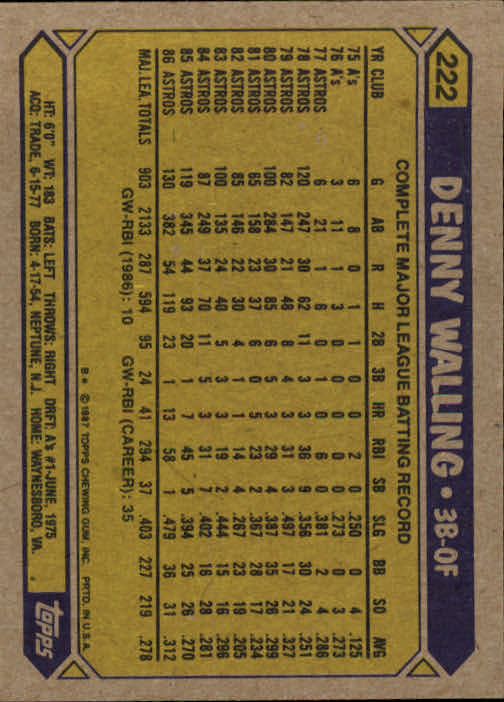 1987 Topps #222 Denny Walling back image