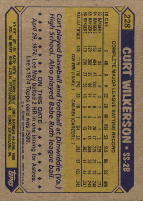 1987 Topps #228 Curt Wilkerson back image