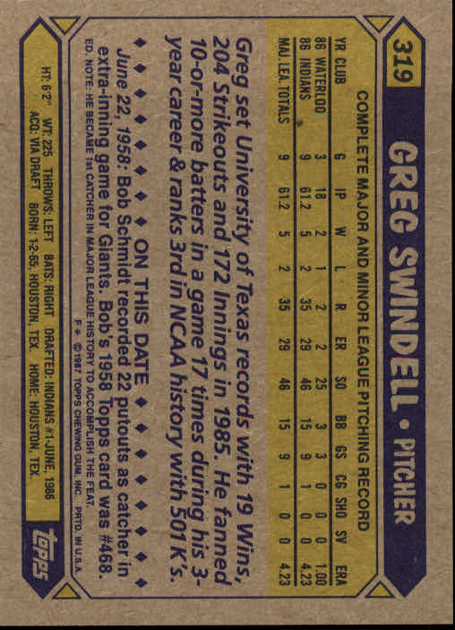 1987 Topps #319 Greg Swindell RC back image