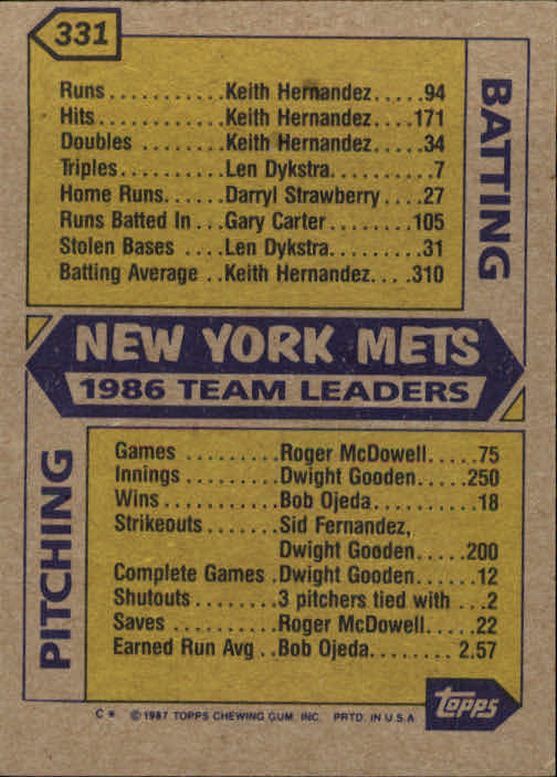 1987 Topps #331 Mets TL/Carter/Straw back image