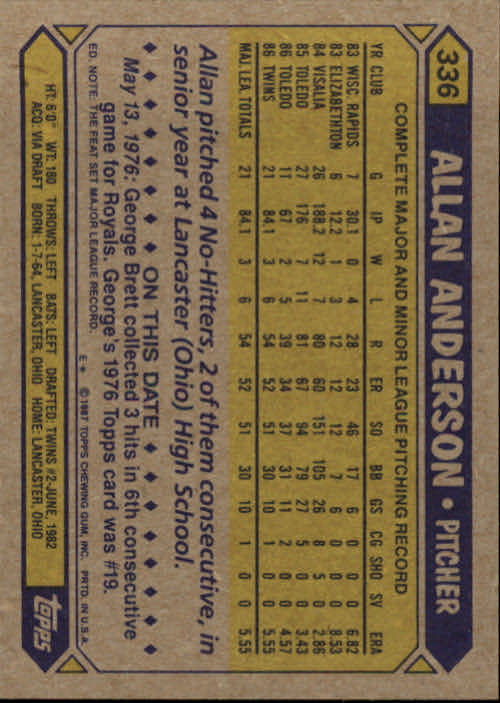 1987 Topps #336 Allan Anderson RC back image