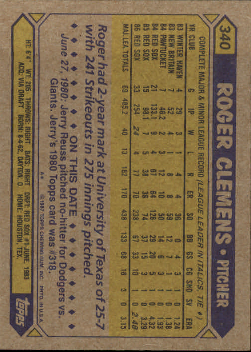 1987 Topps #340 Roger Clemens back image