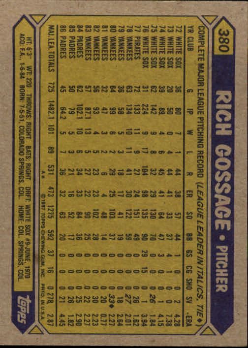 1987 Topps #380 Rich Gossage back image