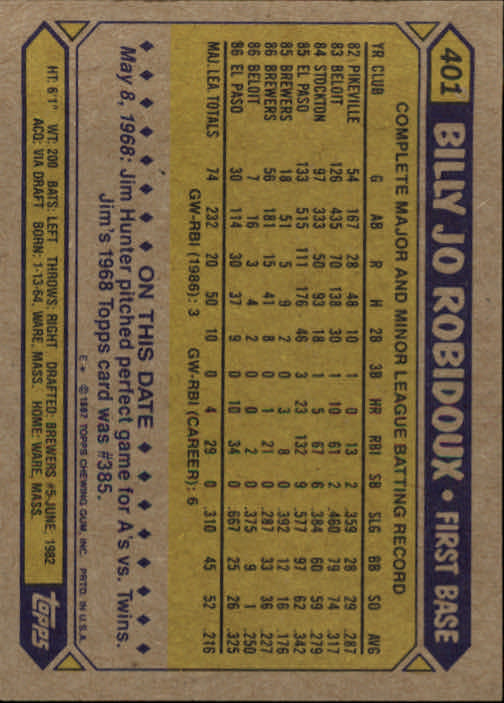 B2437- 1987 Topps Baseball Karten 399-598 + Rookies -du Pick- 15 + Gratis US - Bild 7 von 389