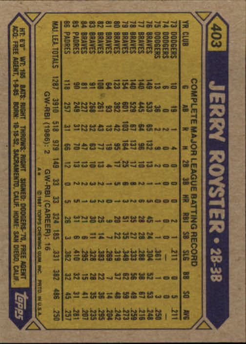 B2437- 1987 Topps Baseball Karten 399-598 + Rookies -du Pick- 15 + Gratis US - Bild 11 von 389