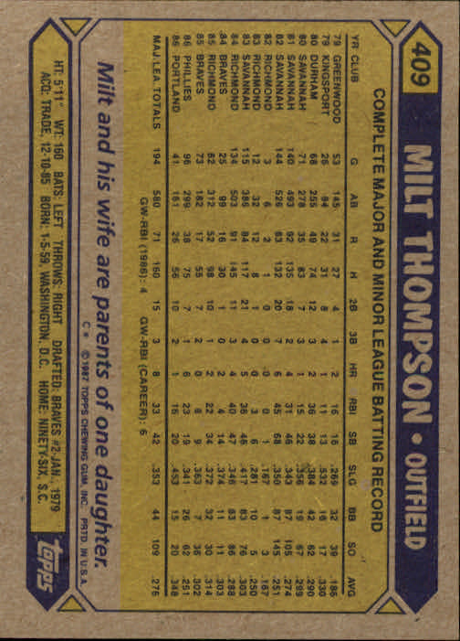 B2437- 1987 Topps Baseball Karten 399-598 + Rookies -du Pick- 15 + Gratis US - Bild 23 von 389
