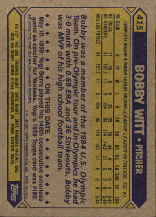 1987 Topps #415 Bobby Witt RC back image