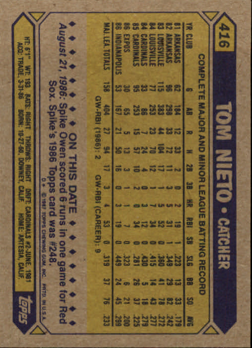 B2437- 1987 Topps Baseball Karten 399-598 + Rookies -du Pick- 15 + Gratis US - Bild 37 von 389