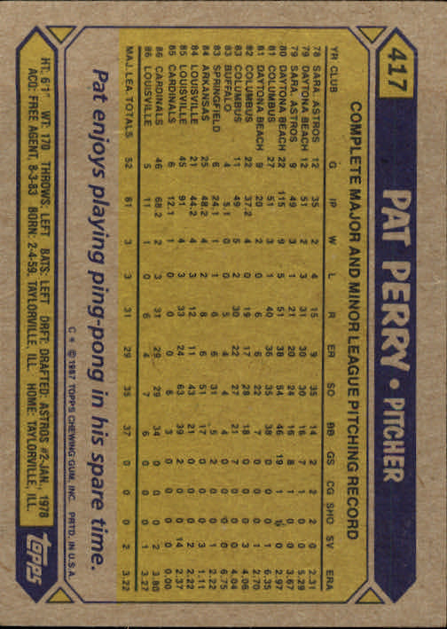 1987 Topps #417 Pat Perry back image