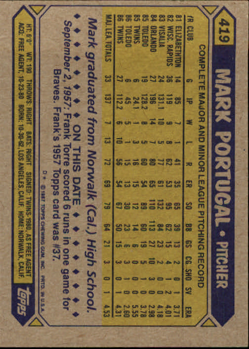 B2437- 1987 Topps Baseball Karten 399-598 + Rookies -du Pick- 15 + Gratis US - Bild 43 von 389