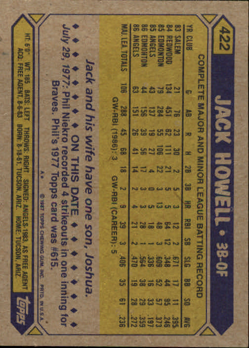 B2437- 1987 Topps Baseball Karten 399-598 + Rookies -du Pick- 15 + Gratis US - Bild 47 von 389