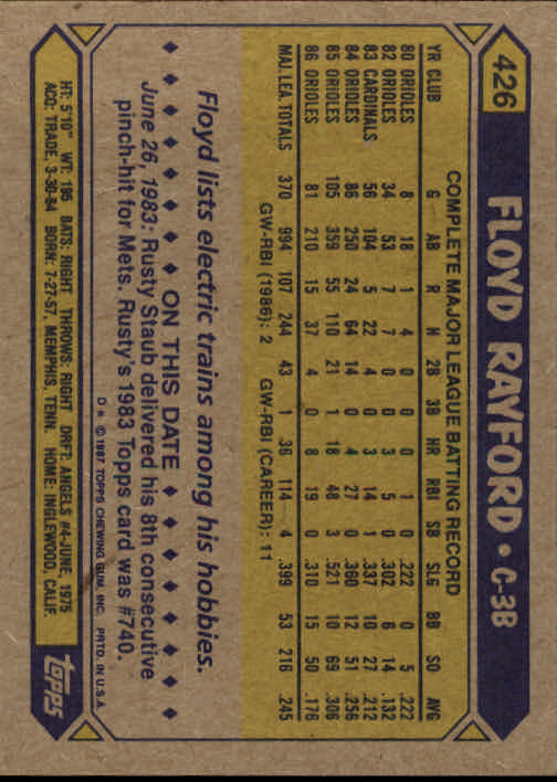 B2437- 1987 Topps Baseball Karten 399-598 + Rookies -du Pick- 15 + Gratis US - Bild 55 von 389