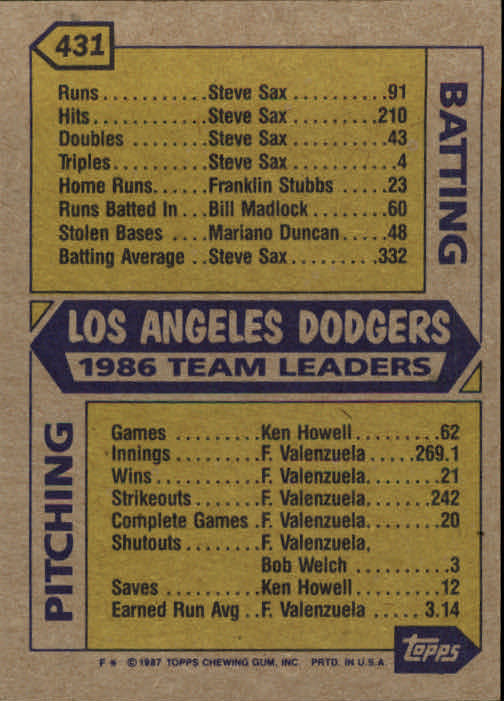 B2437- 1987 Topps Baseball Karten 399-598 + Rookies -du Pick- 15 + Gratis US - Bild 65 von 389