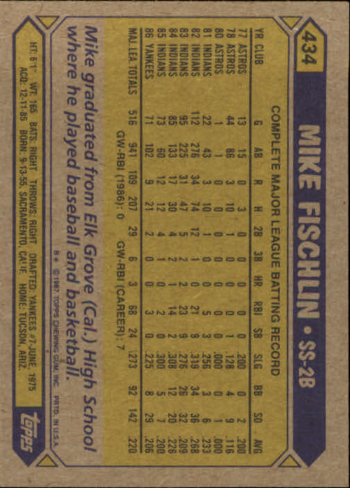 B2437- 1987 Topps Baseball Karten 399-598 + Rookies -du Pick- 15 + Gratis US - Bild 71 von 389