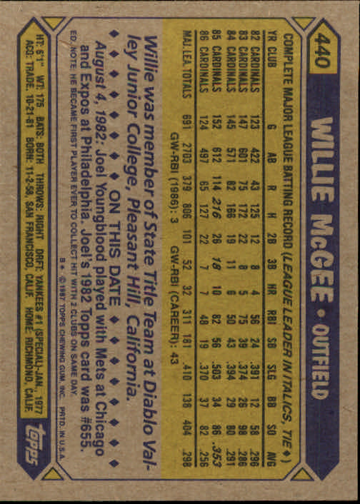 B2437- 1987 Topps Baseball Karten 399-598 + Rookies -du Pick- 15 + Gratis US - Bild 83 von 389