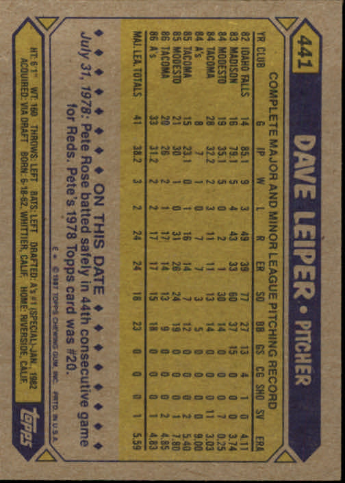 B2437- 1987 Topps Baseball Karten 399-598 + Rookies -du Pick- 15 + Gratis US - Bild 85 von 389