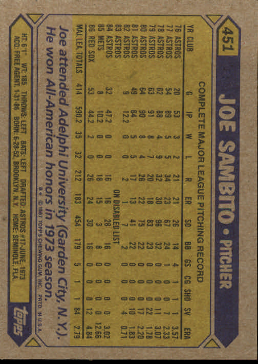 B2437- 1987 Topps Baseball Karten 399-598 + Rookies -du Pick- 15 + Gratis US - Bild 101 von 389
