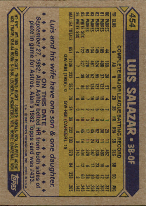 B2437- 1987 Topps Baseball Karten 399-598 + Rookies -du Pick- 15 + Gratis US - Bild 107 von 389