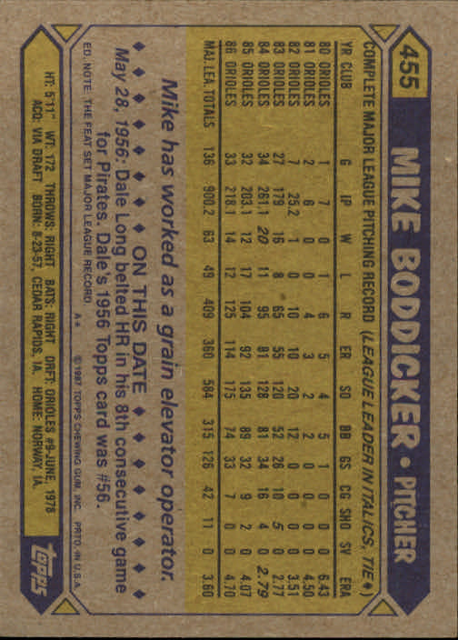 B2437- 1987 Topps Baseball Karten 399-598 + Rookies -du Pick- 15 + Gratis US - Bild 109 von 389