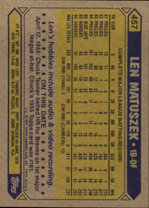 B2437- 1987 Topps Baseball Karten 399-598 + Rookies -du Pick- 15 + Gratis US - Bild 113 von 389