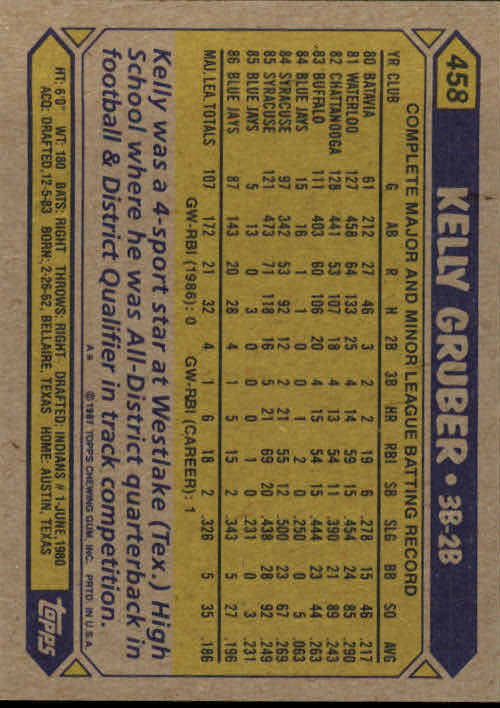 B2437- 1987 Topps Baseball Karten 399-598 + Rookies -du Pick- 15 + Gratis US - Bild 115 von 389