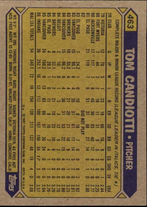 B2437- 1987 Topps Baseball Karten 399-598 + Rookies -du Pick- 15 + Gratis US - Bild 125 von 389