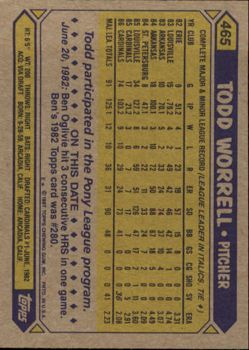 B2437- 1987 Topps Baseball Karten 399-598 + Rookies -du Pick- 15 + Gratis US - Bild 129 von 389