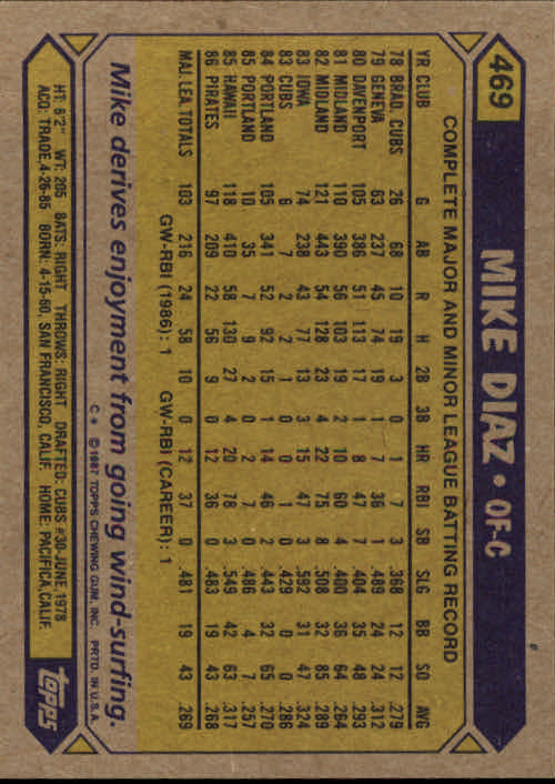 B2437- 1987 Topps Baseball Karten 399-598 + Rookies -du Pick- 15 + Gratis US - Bild 137 von 389