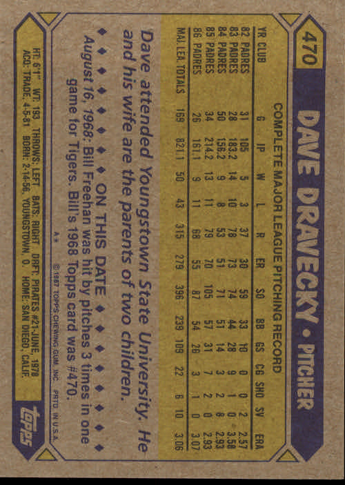 B2437- 1987 Topps Baseball Karten 399-598 + Rookies -du Pick- 15 + Gratis US - Bild 139 von 389