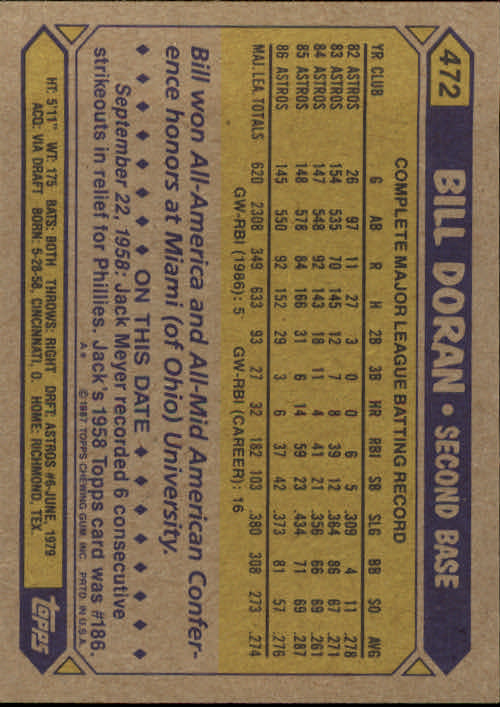 1987 Topps #472 Bill Doran back image