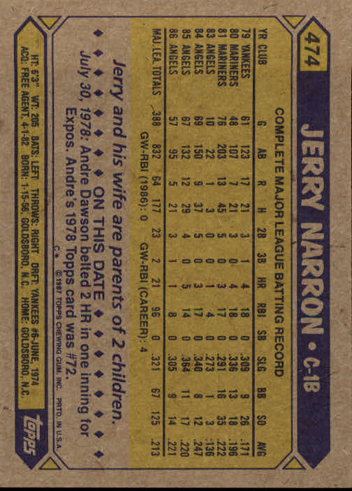 B2437- 1987 Topps Baseball Karten 399-598 + Rookies -du Pick- 15 + Gratis US - Bild 147 von 389