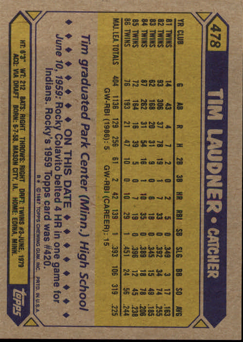 B2437- 1987 Topps Baseball Karten 399-598 + Rookies -du Pick- 15 + Gratis US - Bild 155 von 389