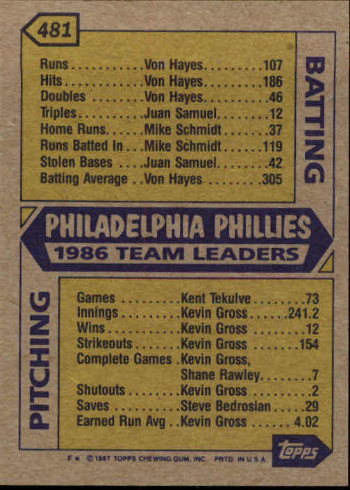 B2437- 1987 Topps Baseball Karten 399-598 + Rookies -du Pick- 15 + Gratis US - Bild 161 von 389