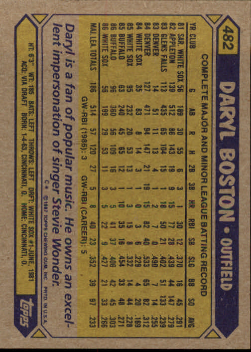 1987 Topps #482 Daryl Boston back image
