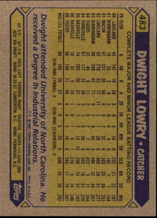 B2437- 1987 Topps Baseball Karten 399-598 + Rookies -du Pick- 15 + Gratis US - Bild 165 von 389