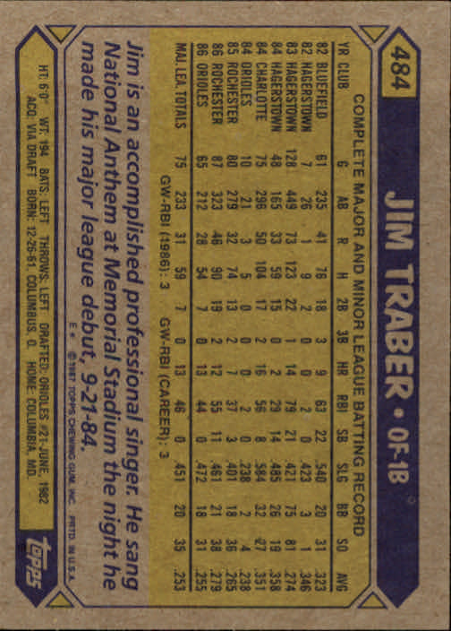 B2437- 1987 Topps Baseball Karten 399-598 + Rookies -du Pick- 15 + Gratis US - Bild 167 von 389