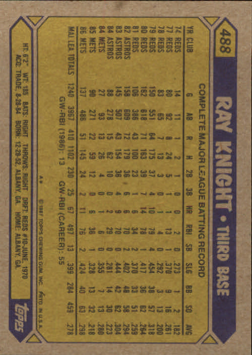 B2437- 1987 Topps Baseball Karten 399-598 + Rookies -du Pick- 15 + Gratis US - Bild 175 von 389